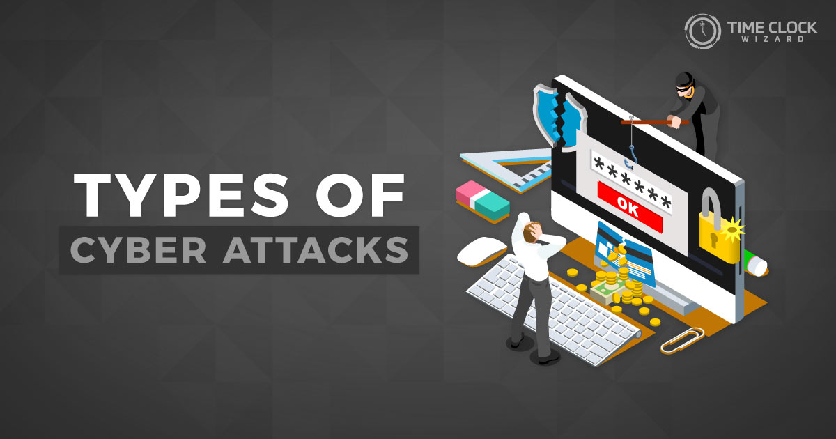 Types of Cyber Threats